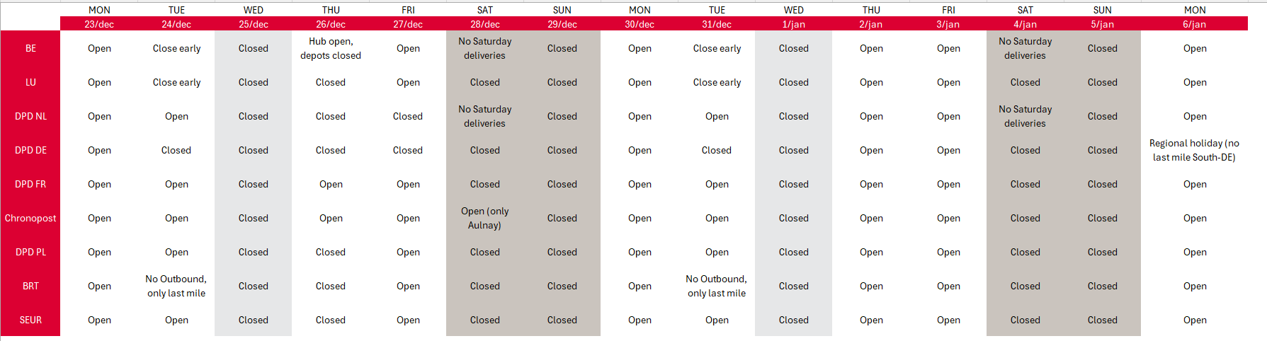 holiday closures