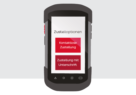 Zustelloptionen