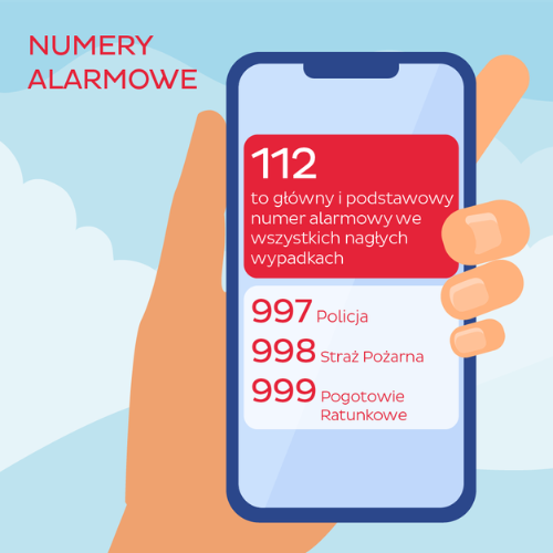 numery alarmowe