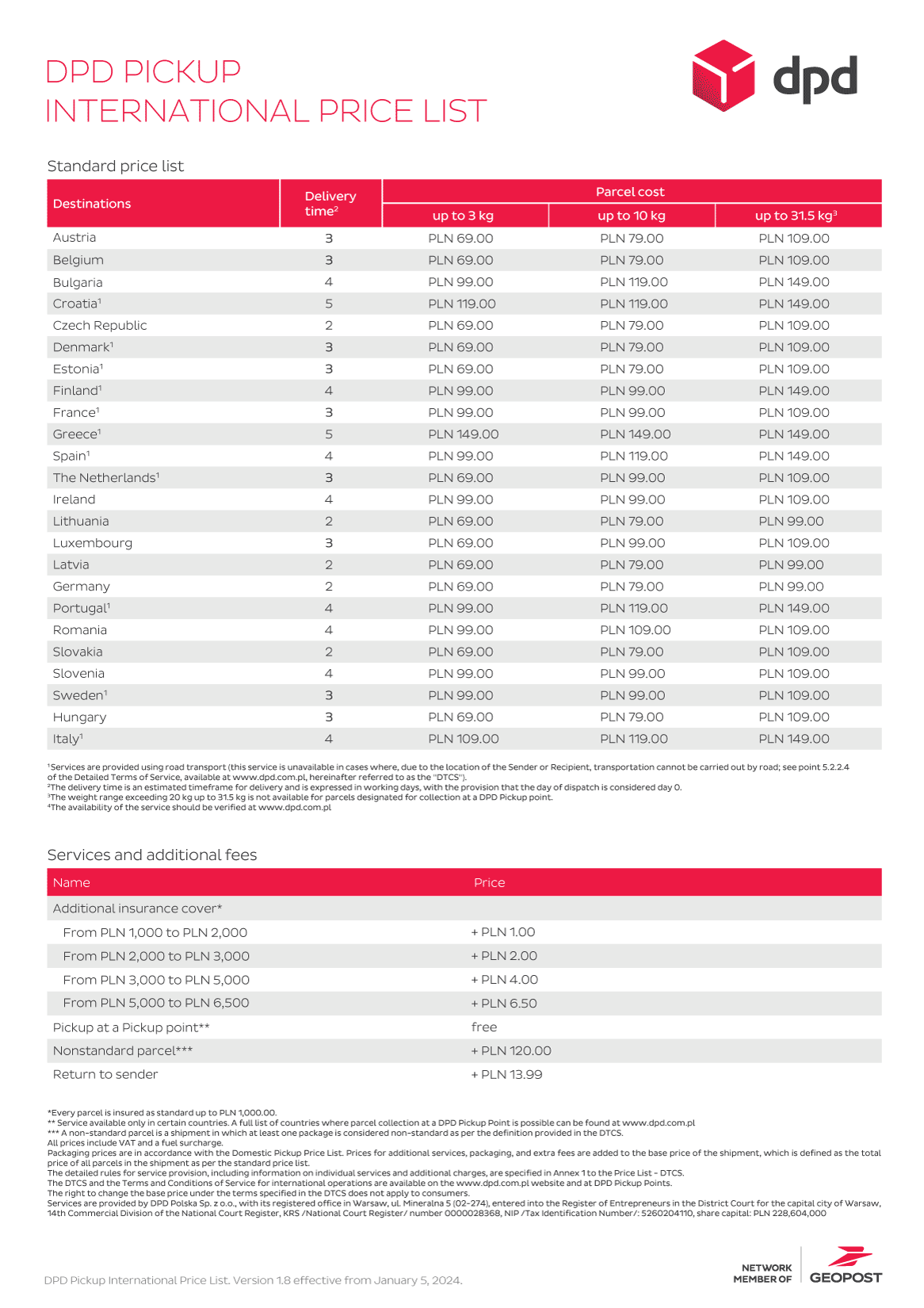 Cennik Międzynarodowy 01.2025 ENG