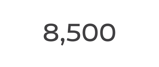 8,500